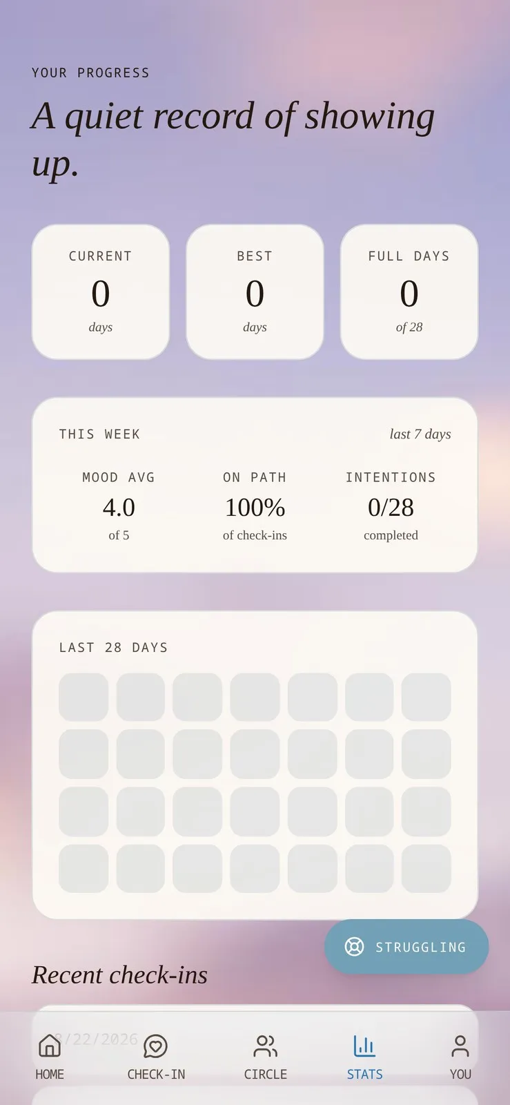 R.U.F.U.S. Progress screen with streaks and weekly stats
